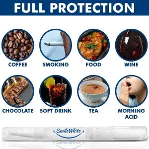 Dazzling White Instant Teeth Whitening Pen – Professional Strength Whitening Formula for Fast, Visible Results